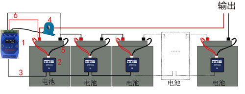 機房建設中蓄電池監控的重要性你了解嗎?